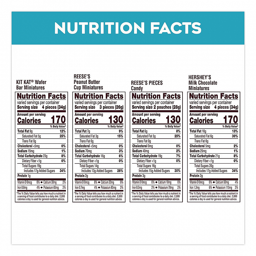 Milk Chocolate Candy Mini Assortment, 60.1 oz Bag, 2/Carton (60004184)