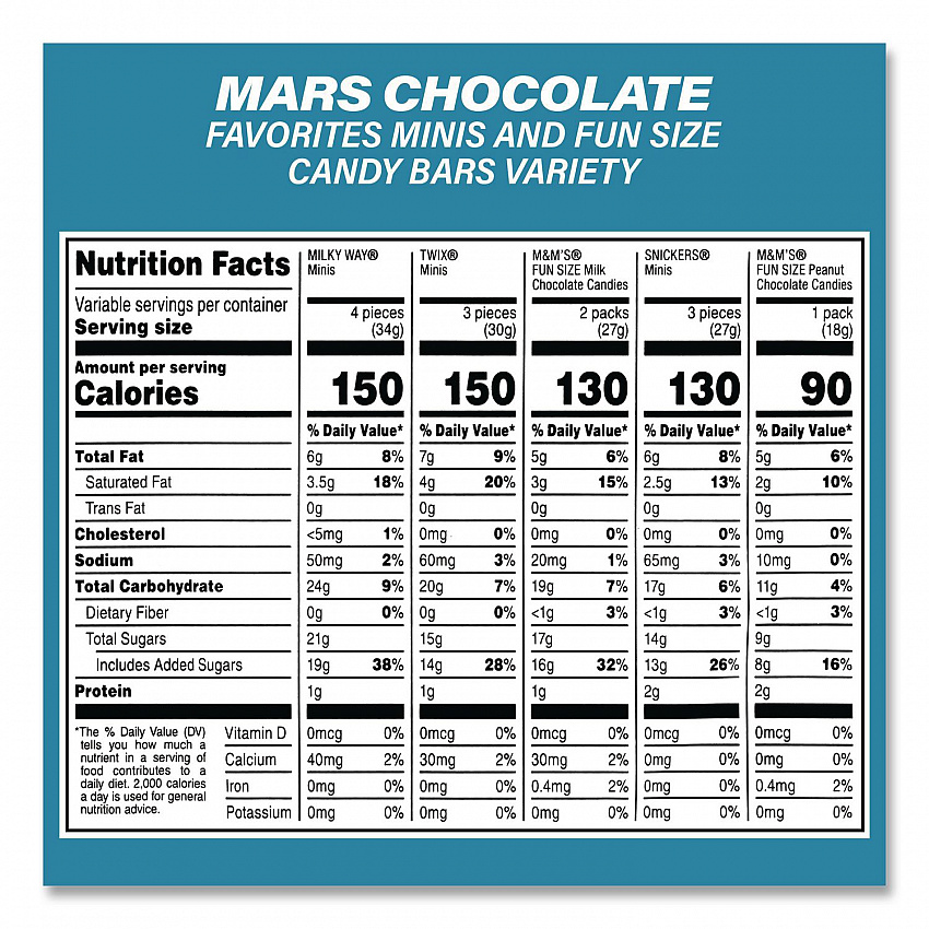 Assortment Milk Chocolate/Mar's Chocolate Favorites, 30.22 oz Bag and 62.6 oz Bag/Carton (60004054)