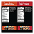 Thins Peanut Butter Dark Chocolate and Dark Chocolate Cherry Cashew Variety Pack, 0.74 oz Bar, 20/Box (41891)