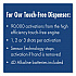 FIT Universal Touch Free Dispenser, 1 L, 4 x 5.4 x 11.2, Slate, 3/Carton (16626)