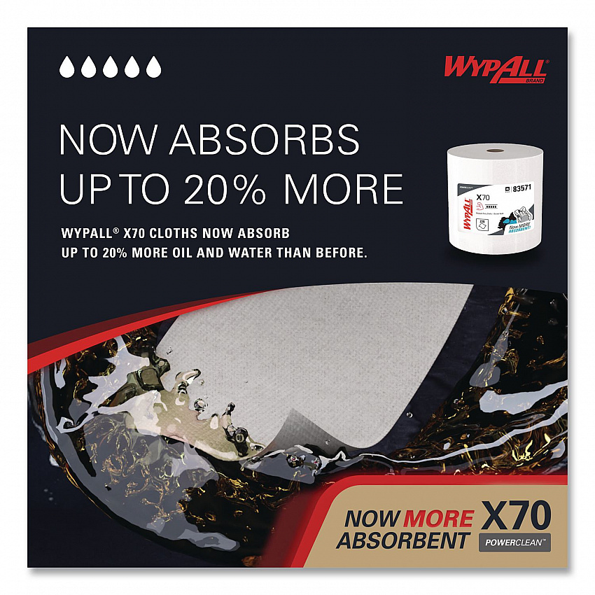 X70 Wipers in a Bucket Refills, No Bucket, 13 x 10, Unscented, White, 220/Rolls, 3 Rolls/Carton (83571)