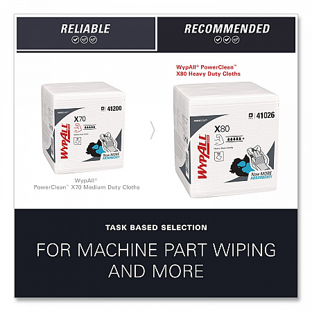 Power Clean X80 Heavy Duty Cloths, 1/4 Fold, 12.5 x 12, White, 50/Box, 4 Boxes/Carton (41026)