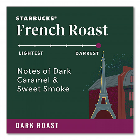 French Roast K-Cups, 24/Box (011111158)