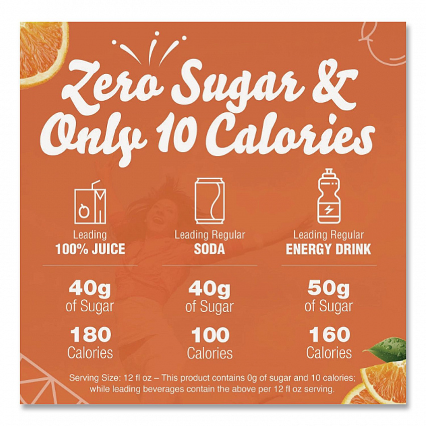 On the Go, Sunrise Orange, 0.16 oz Packets, 30/Box (00504)