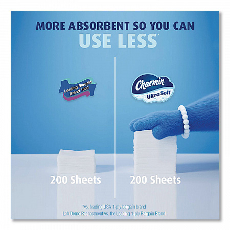 Ultra Soft Bathroom Tissue, Mega Roll, Septic Safe, 2-Ply, White, 208 Sheets/Roll, 12 Rolls/Pack, 5 Packs/Carton (17579CT)