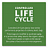 Controlled Life-Cycle Plastic Trash Bags, 30 gal, 0.8 mil, 30