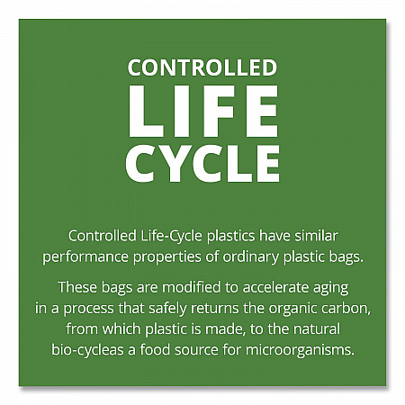 Controlled Life-Cycle Plastic Trash Bags, 33 gal, 1.1 mil, 33