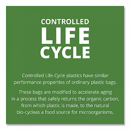 Controlled Life-Cycle Plastic Trash Bags, 39 gal, 1.1 mil, 33