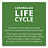 Controlled Life-Cycle Plastic Trash Bags, 39 gal, 1.1 mil, 33
