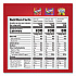 Gummy Favorites Fun Size Mix, 70 oz Bag (22002591)