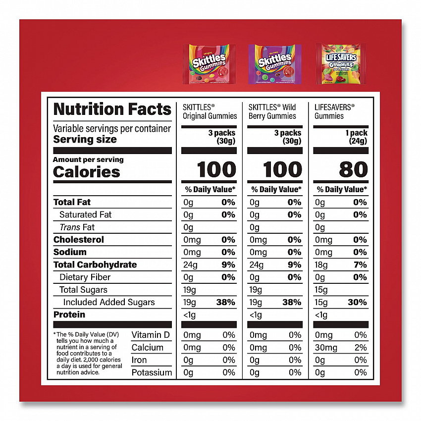Gummy Favorites Fun Size Mix, 70 oz Bag (22002591)