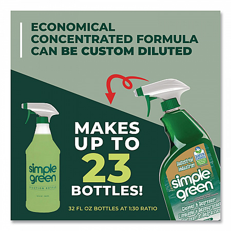 Industrial Cleaner and Degreaser, Concentrated, 24 oz Spray Bottle, 12/Carton (13012CT)