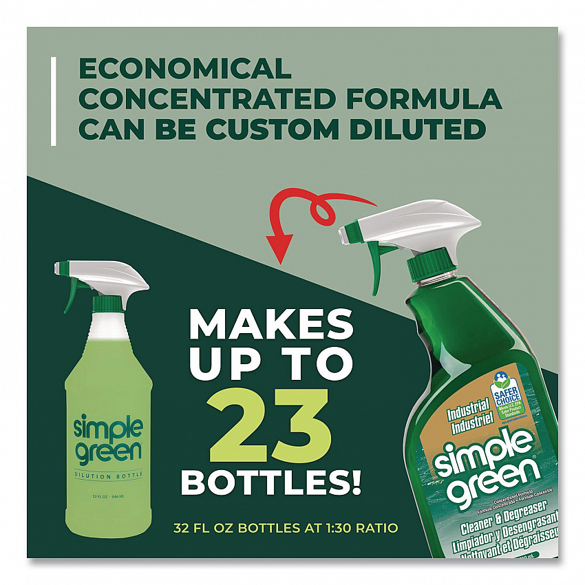 Industrial Cleaner and Degreaser, Concentrated, 24 oz Spray Bottle, 12/Carton (13012CT)