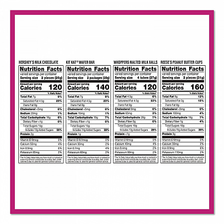 Snack Size Bulk Candy Assortment, Assorted Flavors, Individually Wrapped, 155 Pieces (22002629)