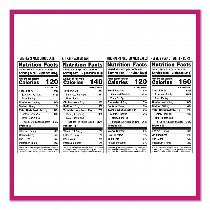 Snack Size Bulk Candy Assortment, Assorted Flavors, Individually Wrapped, 155 Pieces (22002629)