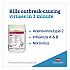 Dispatch Hospital Cleaner Disinfectant Towels with Bleach, 1-Ply, 6.75 x 8, Unscented, White, 150/Canister (69150EA)