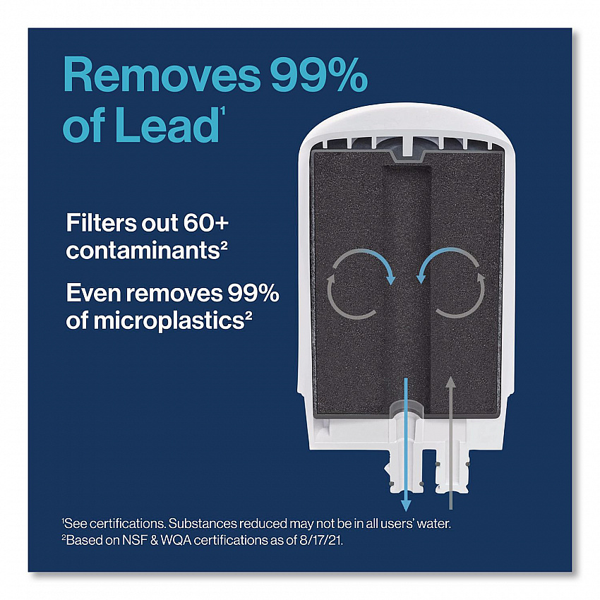 On Tap Faucet Water Filter System Replacement Filters, Faucet Filter, White (36309EA)