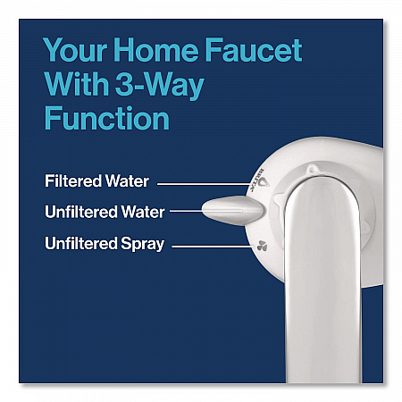 Water Faucet Mount Filtration System with 1 Elite Advanced Replacement Filter, White (42201)