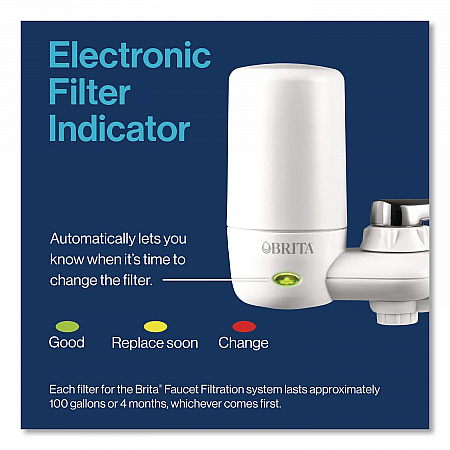 Water Faucet Mount Filtration System with 1 Elite Advanced Replacement Filter, White, 4/Carton (42201CT)