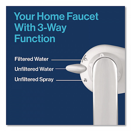 Water Faucet Mount Filtration System with 1 Elite Advanced Replacement Filter, White, 4/Carton (42201CT)
