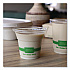 PLA Clear Cold Cups, 5 oz, Plastic, Clear, 2,000/Carton (CPCS5)