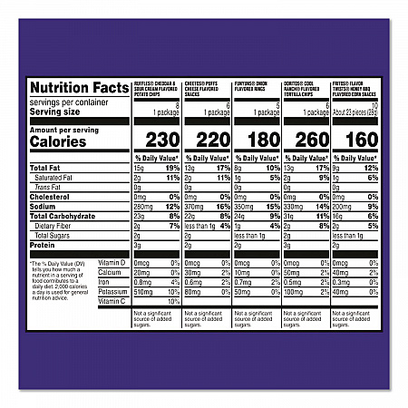 Premiere Mix Variety Pack, Assorted Flavors, Assorted Sizes, 30 Bags/Carton (22002670)