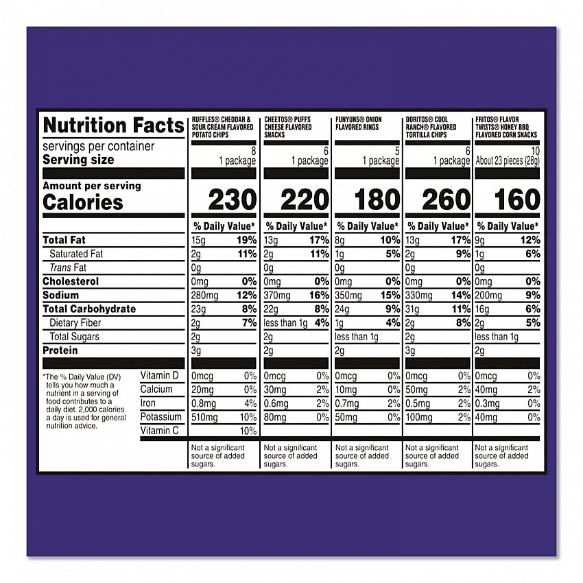 Premiere Mix Variety Pack, Assorted Flavors, Assorted Sizes, 30 Bags/Carton (22002670)