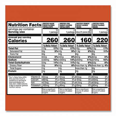 Doritos and Cheetos Variety Pack, Assorted Flavors, Assorted Sizes, 30 Bags/Carton (22002673)