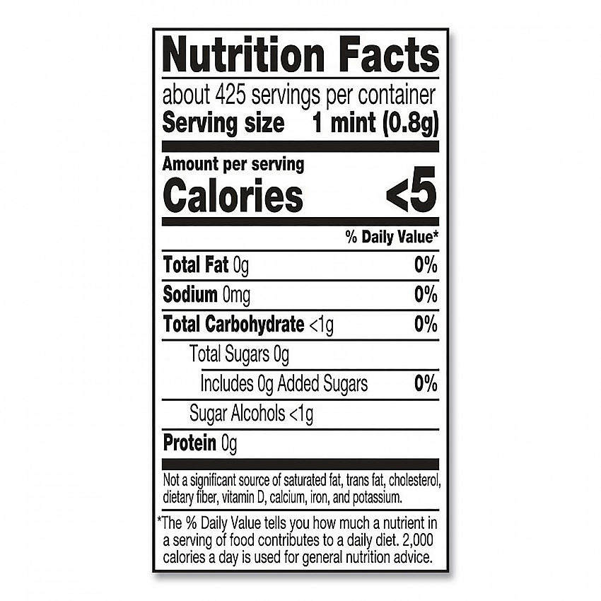 Sugar-Free Cool Mints, Coolmint, 1.5 oz Tin, 8 Tins/Carton (22002642)
