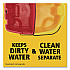 WaveBrake 2.0 Dirty Water Bucket, 18 qt, Red (2064907)