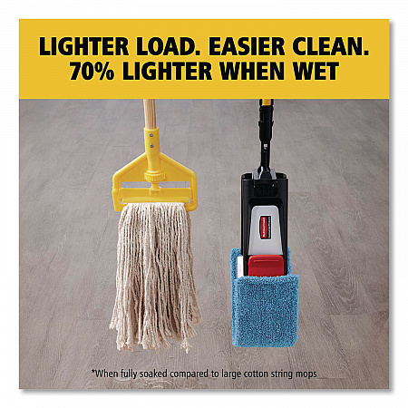 Adaptable Flat Mop Kit, 19.5 x 5.5 Blue Microfiber Head, 48