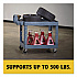 BRUTE Heavy-Duty Ergo Handle Utility Cart, Plastic, Two Shelves, 500 lb Capacity, 25.5
