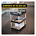 Three-Shelf Service Cart, Plastic, 3 Shelves, 200 lb Capacity, 18.63