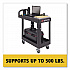 Flat Shelf Utility Cart, Plastic, 2 Shelves, 500 lb Capacity, 19.19