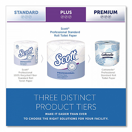 Essential Standard Roll Bathroom Tissue for Business, Septic Safe, 2-Ply, White, 550 Sheets/Roll (04460RL)