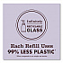Clean Day Concentrated Foaming Hand Soap Dispenser Refill, Lavender Scent, 2 oz Bottle, 2/Pack (355611)