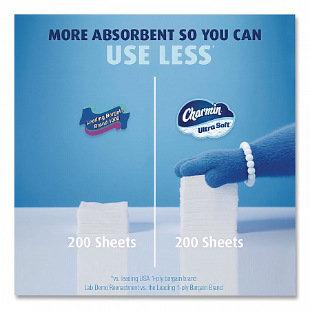 Ultra Soft Bathroom Tissue, Mega Roll, Septic Safe, 2-Ply, White, 208 Sheets/Roll, 12 Rolls/Pack (17579PK)