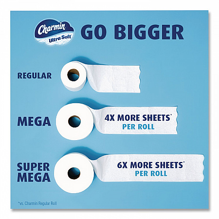 Ultra Soft Bathroom Tissue, Mega Roll, Septic Safe, 2-Ply, White, 208 Sheets/Roll, 12 Rolls/Pack (17579PK)