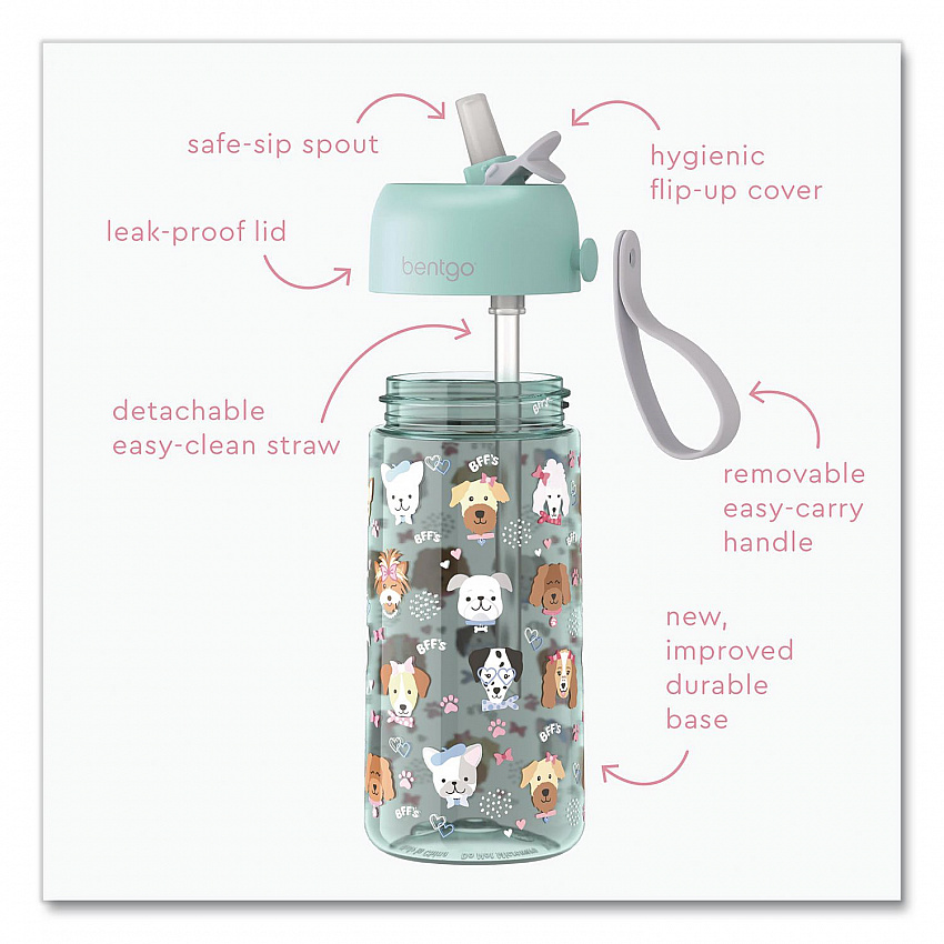 Puppy Love Plastic Water Bottle, 15 oz, Multicolor (DWB1PPY)