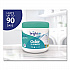 Super Odor Eliminator, Linen and Spring Breeze, 14 oz Jar, 6/Carton (901046CT)