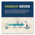 Hydration Multiplier, Lemon-Lime, 0.56 oz Stick, 15/Pack (EHC47494)