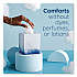 Ultra Soft Facial Tissue, 2-Ply, White, 72 Sheets/Box, 8 Boxes/Pack (61971)
