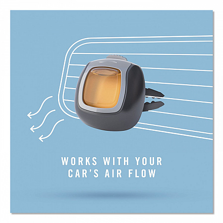 CAR Air Freshener, Linen and Sky, 2 mL, 2/Pack (811131)