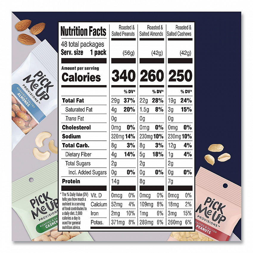 Roasted/Salted Nut Variety Pack, (16) 1.5 oz Pouches of Almonds, (16) 1.5 oz Pouches of Cashews, (16) 2 oz Pouches of Peanuts (PM62985)