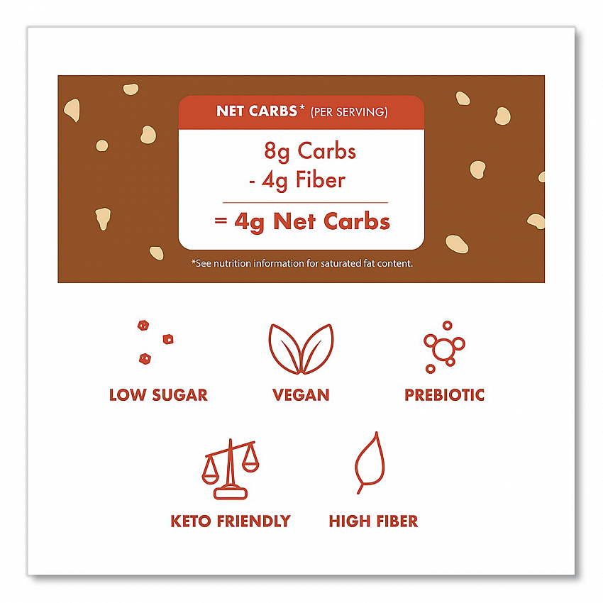 Wafers, Chocolate Hazelnut, 0.78 oz Packet, 16/Box (RVW70519)