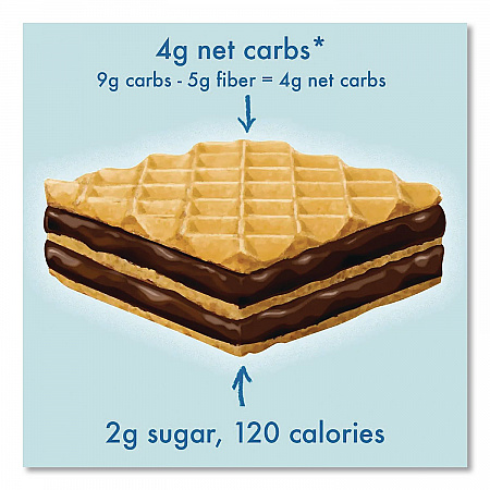 Wafers, Dark Chocolate, 0.78 oz Packet, 16/Box (RVW70520)