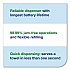 PeakServe Automatic Continuous Paper Hand Towel Dispenser, 14.47 x 4.04 x 25.15, White (552540)