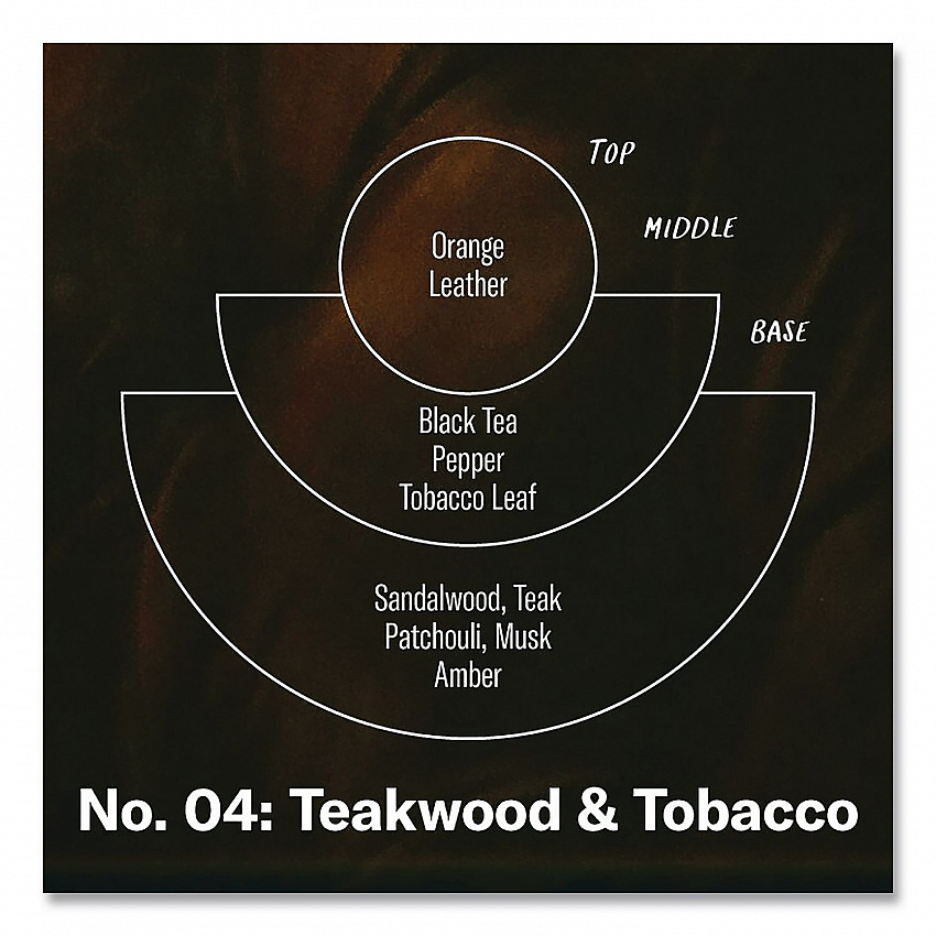 Reed Diffuser, Teakwood and Tobacco, 3.5 oz, 4.25" Bottle, 9" Reeds, Amber (RD4)