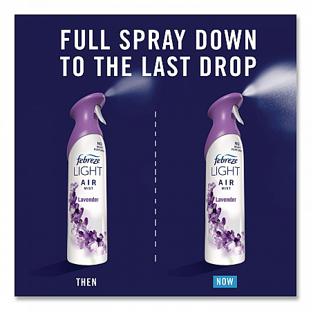 AIR, Lavender, 8.1 oz Aerosol Spray, 6/Carton (19926)