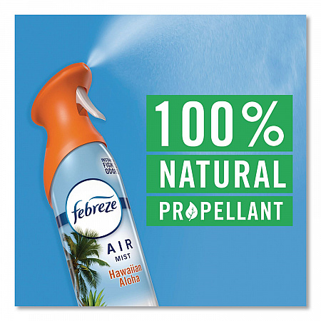 AIR, Hawaiian Aloha, 8.1 oz Aerosol Spray, 6/Carton (21385)